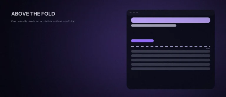 Browser mockup showing bright content above a dashed fold line and dimmer content blocks below it, illustrating above-the-fold web design