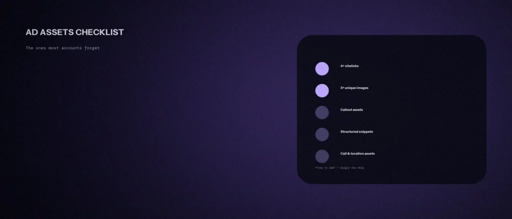 Ad Extensions (Assets) Checklist: The Ones Most Accounts Forget