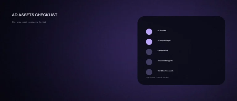 Ad Extensions (Assets) Checklist: The Ones Most Accounts Forget