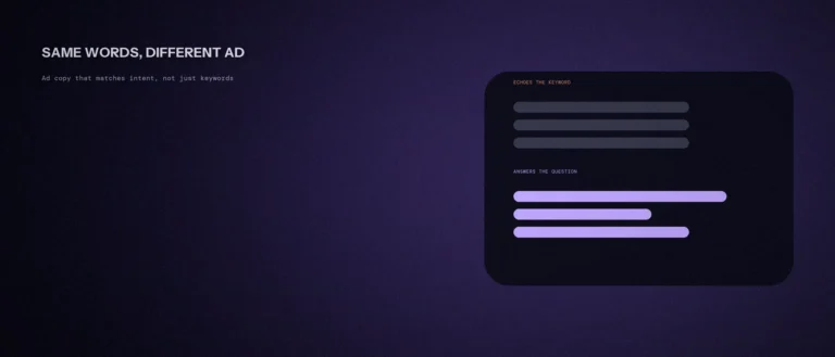 Two ad mockups: three identical gray bars labeled echoes the keyword, above three varied bright bars labeled answers the question