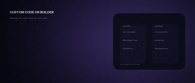 Custom-Coded Site or Page Builder: How to Actually Choose