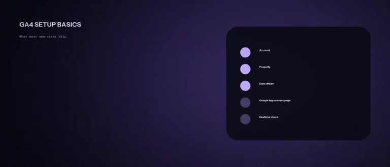 Setting Up GA4 Correctly on a New Website (The Basics Most Sites Skip)