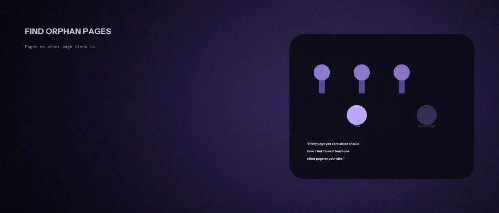 Orphan Pages: How to Find Pages on Your Own Site That No One Links To