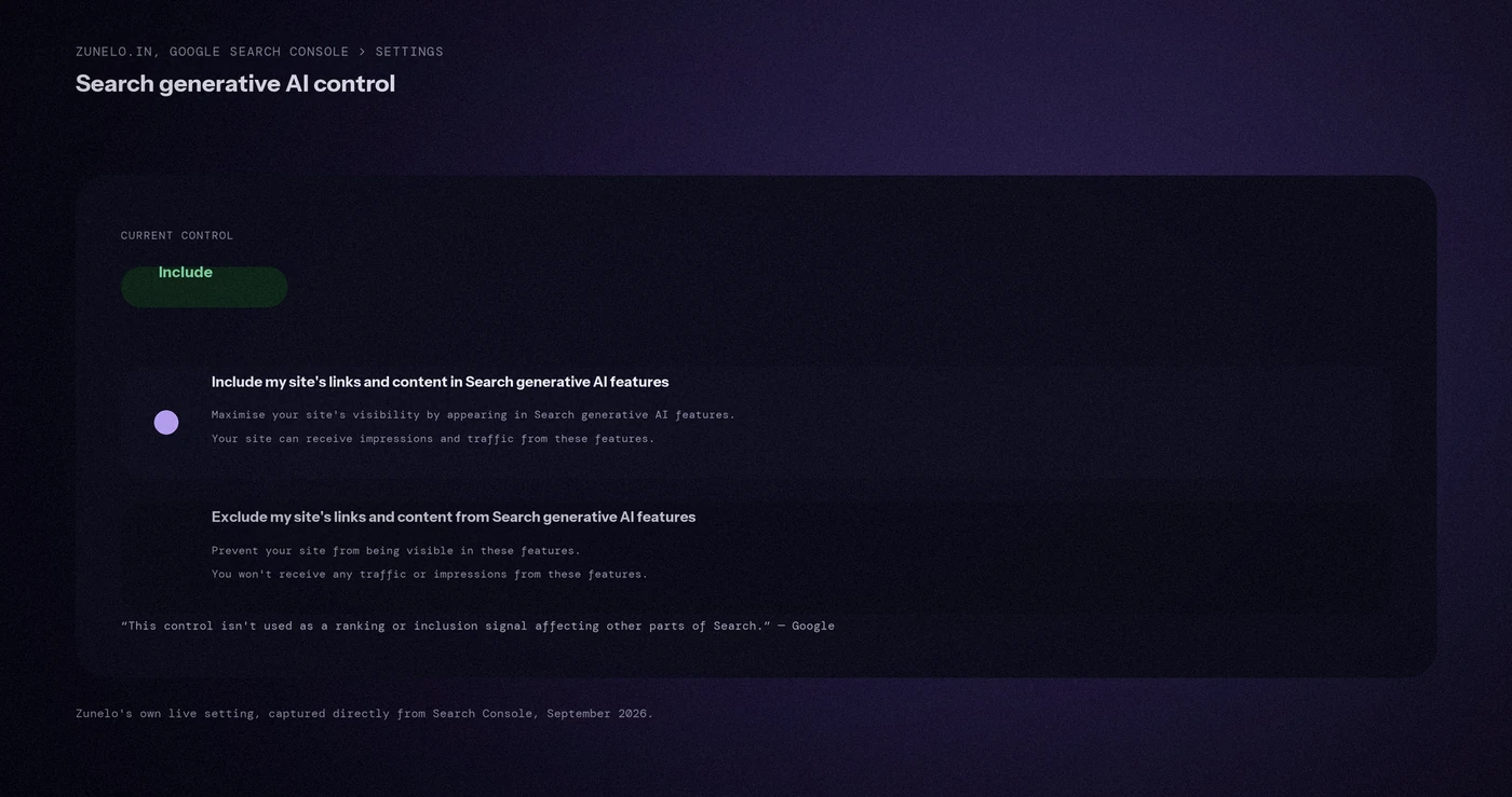 Zunelo Search generative AI control setting showing Include selected, the default state