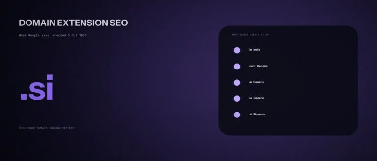 Domain extension SEO: what Google treats as India, generic or Slovenia for .in, .com, .ai, .io and .si
